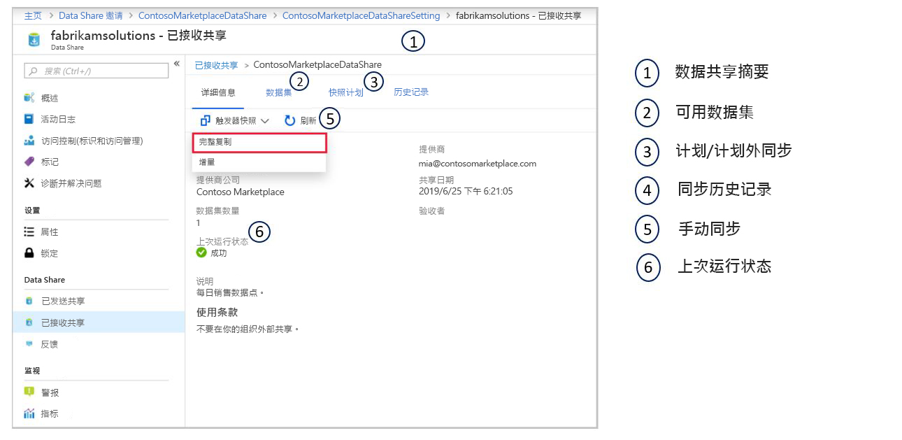 Screen shot of the Azure portal on the Data Share configuration pane highlighting Trigger snapshot setting.